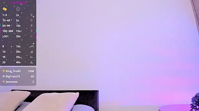 Chat XXX ao vivo de Lucyortiz_