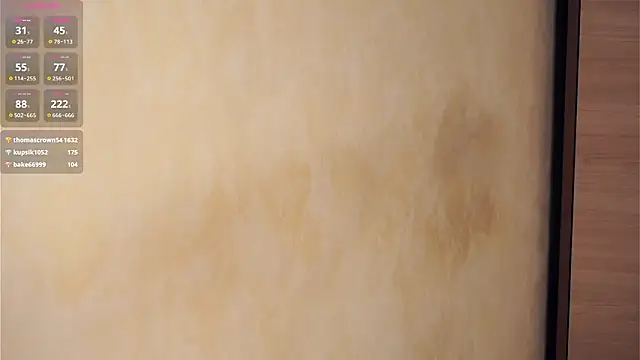 Chatroom XXX en direct de LorrieWilcinski