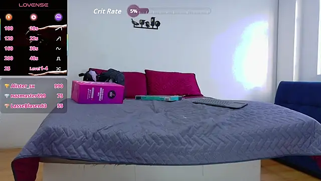 Czat XXX na żywo – _lucysmith