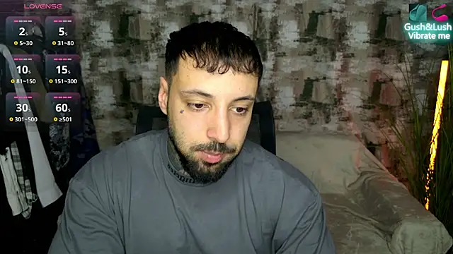 XXX chat uživo modela MasculineGuy99