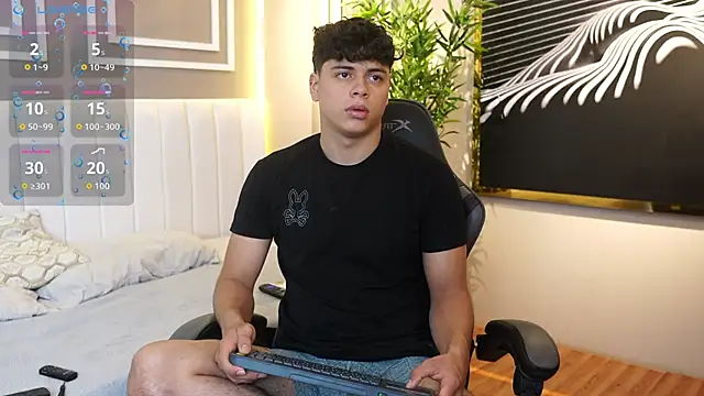 Ethan_occonor Show Webcam