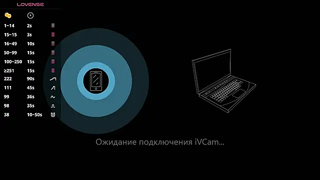 jooycetreier: онлайн-секс-чат