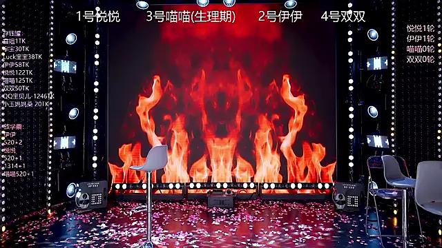 cdyyds003: διαδικτυακό σόου στην κάμερα