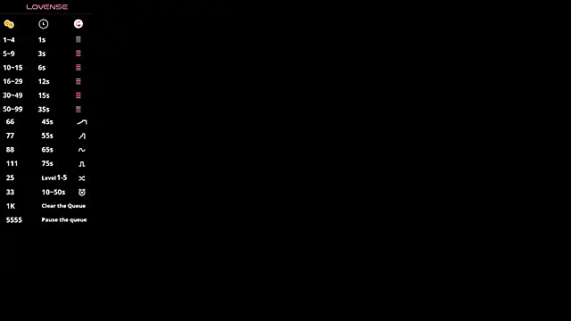 Ur_neighbor_Kira élő XXX-chatje