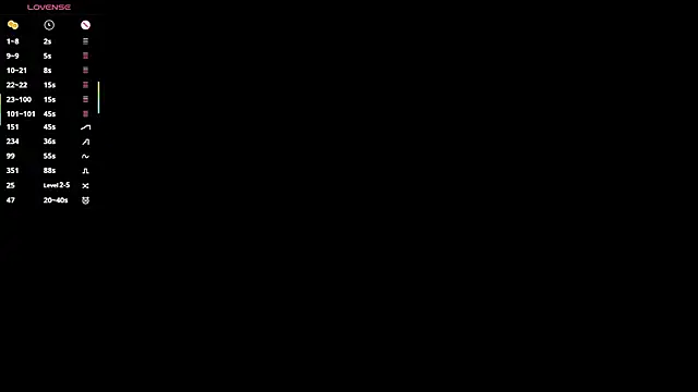 แชท XXX สดของ OdetteHarwick