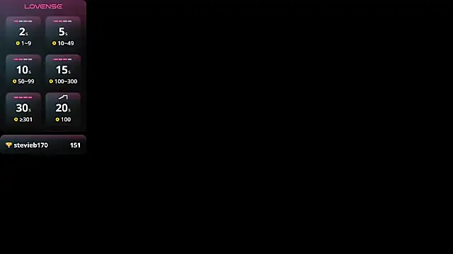 Show de webcam de dark_summer