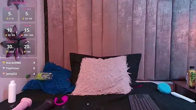 Chatroom XXX en direct de MisRoos