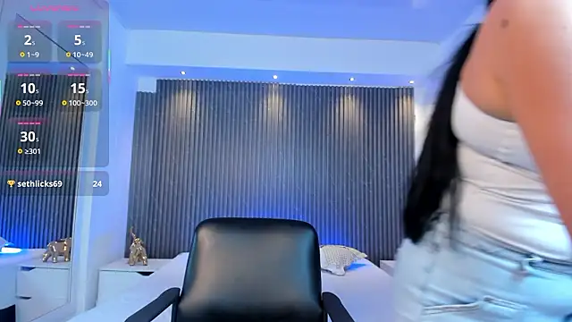 Czat XXX na żywo – Megancoxx