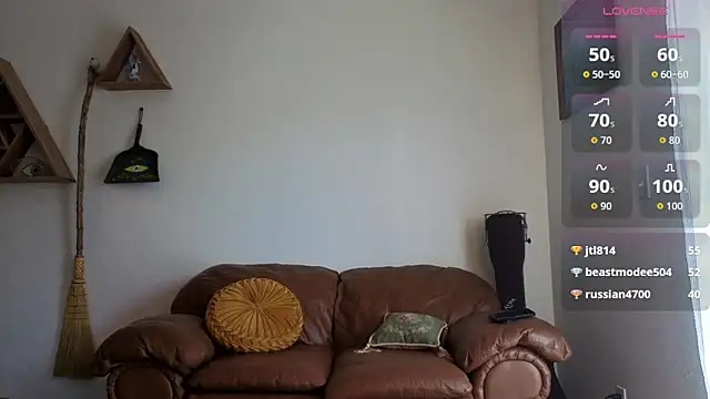 bruisedblossoms – Naživo XXX chat