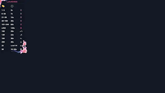 ElyaMur Live XXX-Chat