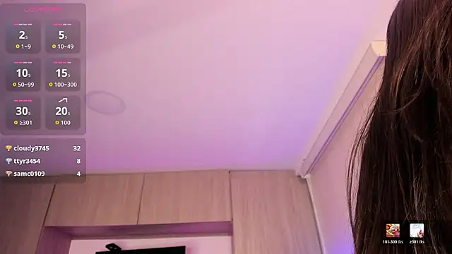 Sophie_whitexxx's Live XXX Chat