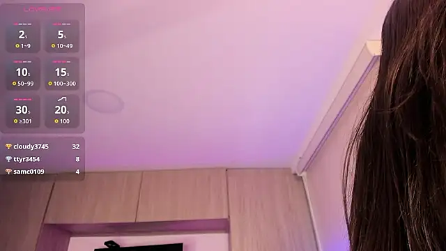 แชท XXX สดของ Sophie_whitexxx