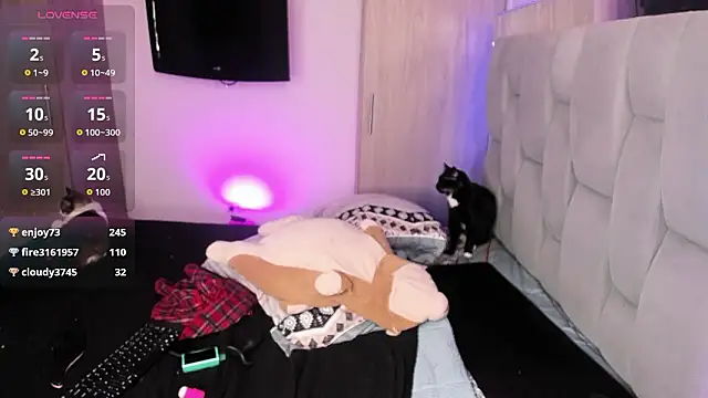 Sophie_whitexxx Chat XXX live