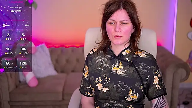 Show modela TinaMelt na web-kameri