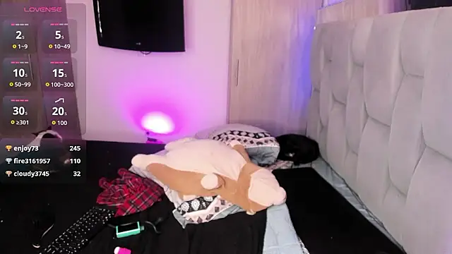 Sophie_whitexxx Adlı Modelin Web Kamerası Şovu