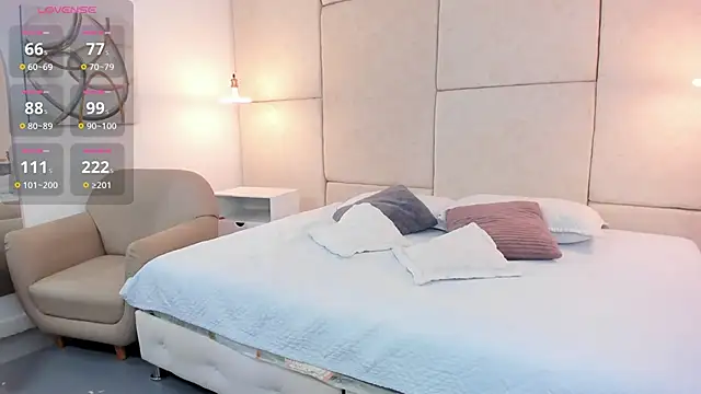 abby_gibson Adlı Modelin Web Kamerası Şovu