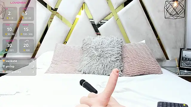 charlotte_chapman's Live XXX Chat