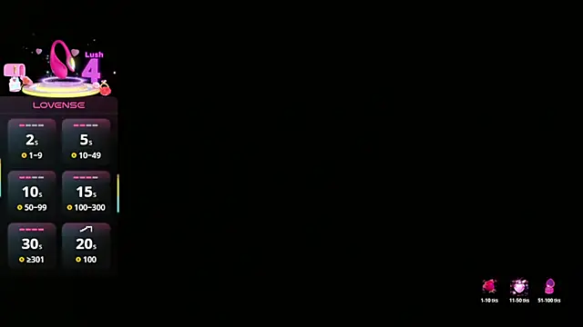 sthephylittle élő XXX-chatje