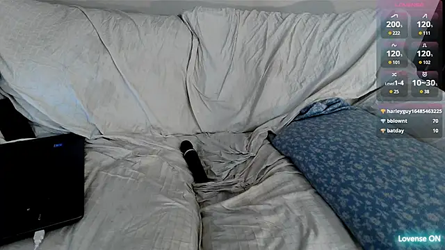 EmoDream1998: διαδικτυακό σόου στην κάμερα