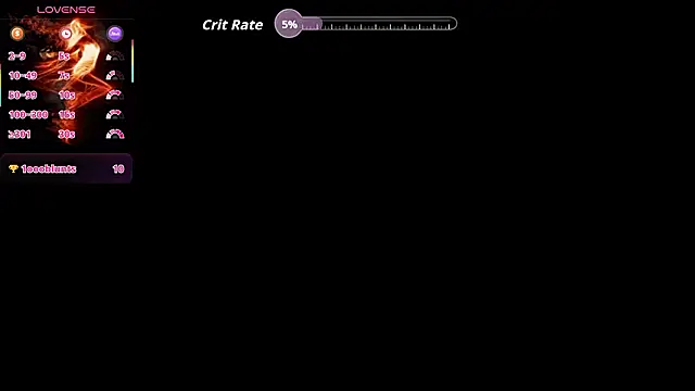 Chat XXX ao vivo de MsJossie