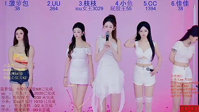 Retro-8090S Live XXX Chat