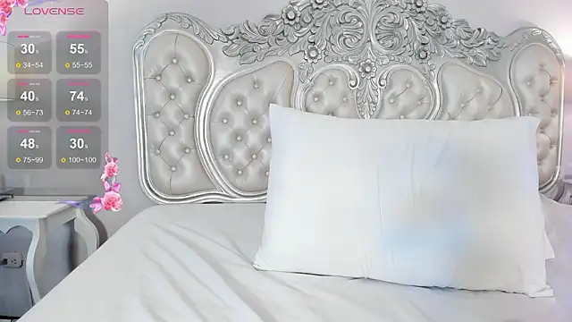 Czat XXX na żywo – Anasha21