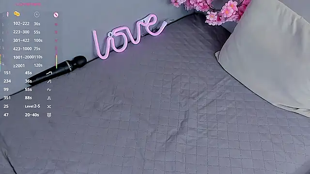 OdetteHarwickのウェブカメラショー