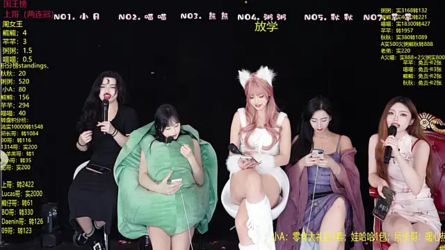 YB-001 Adlı Modelin Canlı XXX Sohbeti