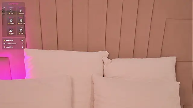 Онлайн чат XXX CindyMill