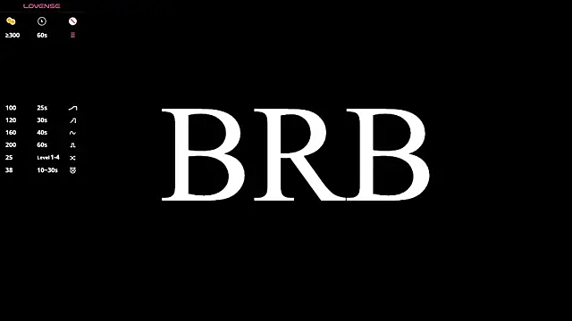 SandyShayes' Live XXX Chat