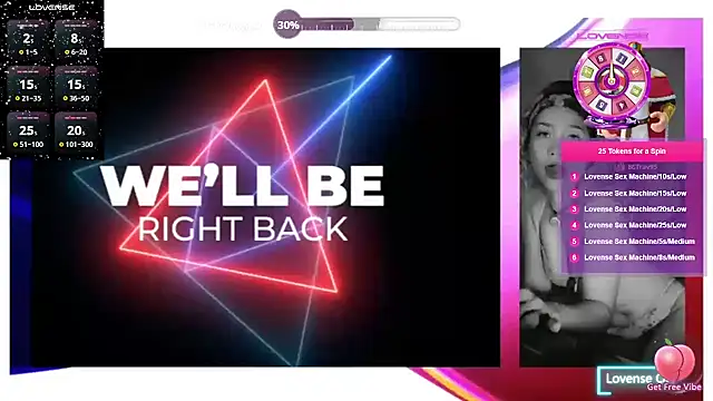 25sweetlilbunny Adlı Modelin Canlı XXX Sohbeti