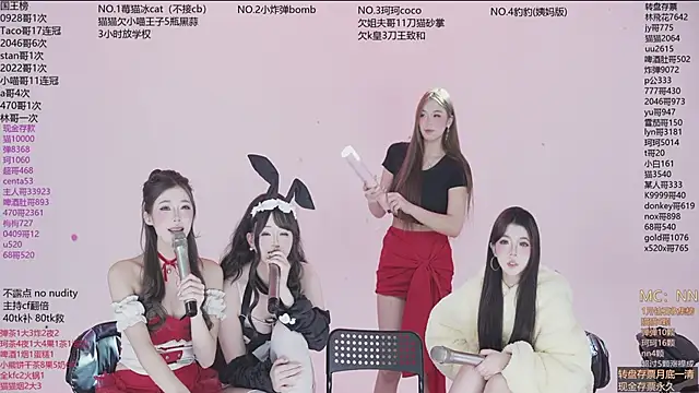 Pertunjukan Kamera Web sweetgirls666