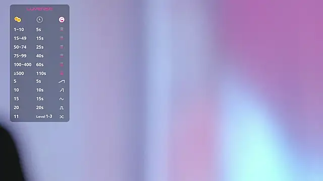 DustinLevine's Live XXX Chat