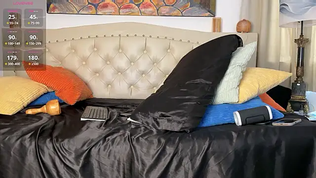 Adams_ricci's Live XXX Chat