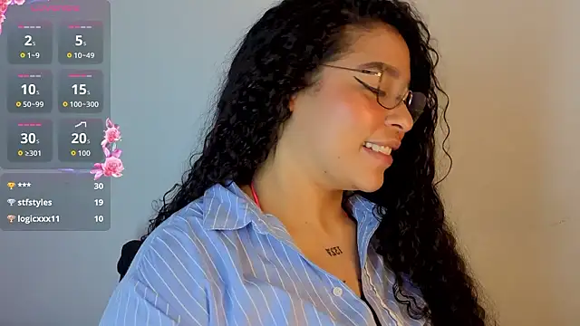 CloeBunny_ Adlı Modelin Web Kamerası Şovu