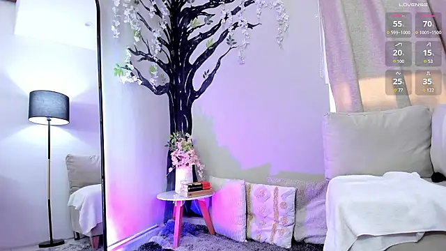 Miranda_doll_ Adlı Modelin Canlı XXX Sohbeti