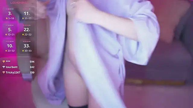 Chatroom XXX en direct de AnittaRays