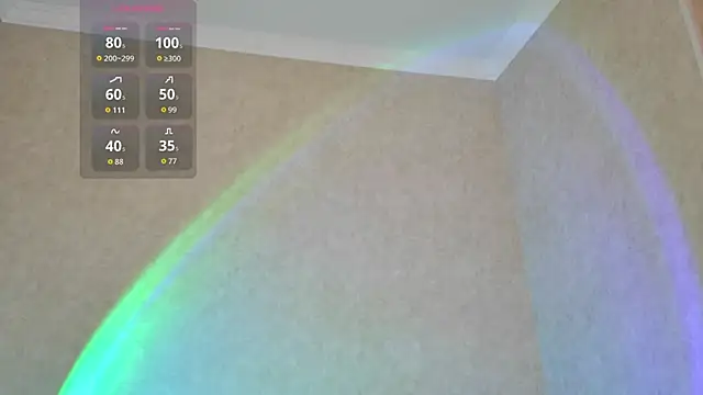 Roseaa Adlı Modelin Canlı XXX Sohbeti