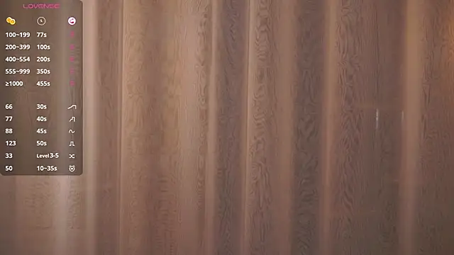 Chatroom XXX en direct de SallyDeniken