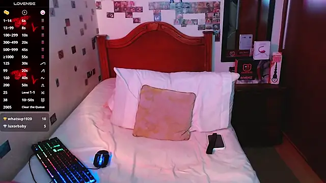 DannyPhantom555's Webcam Show