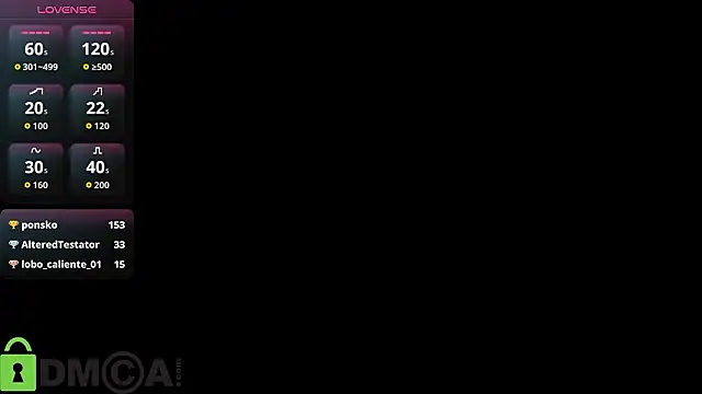 Czat XXX na żywo – Little_Chips