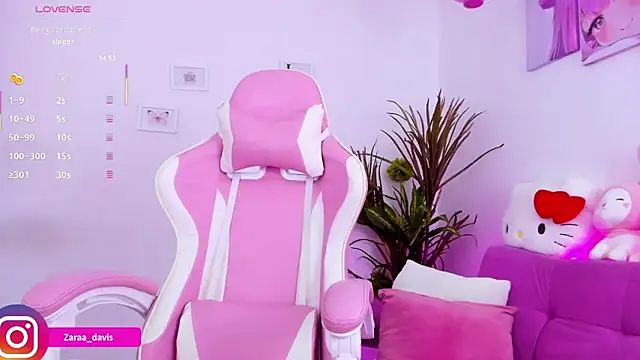 XXX chat uživo modela Zaradavis