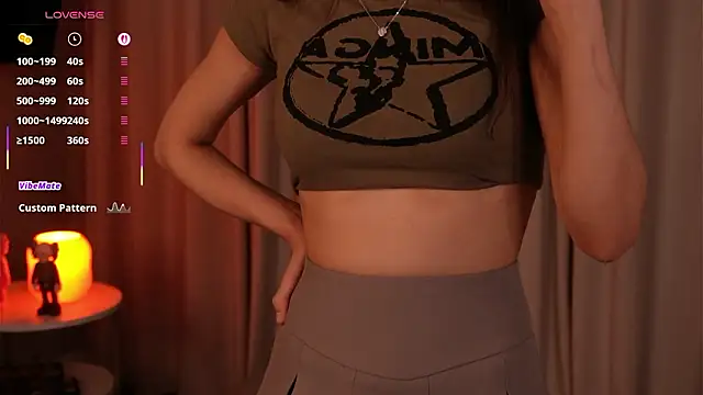 Czat XXX na żywo – ElvaMell