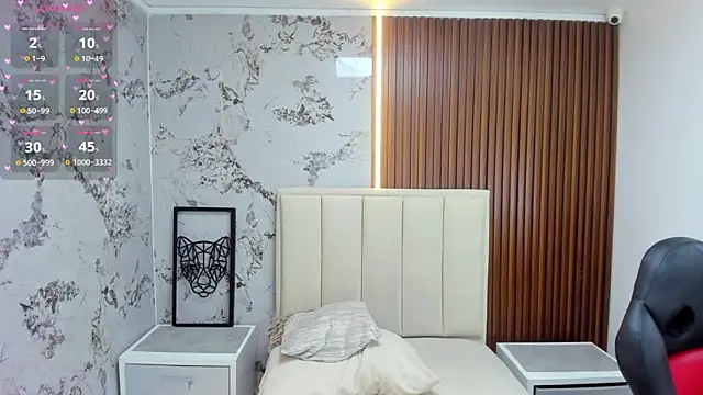 Chatroom XXX en direct de MAILYLOVE1