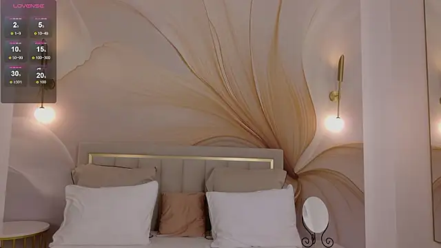 XXX chat uživo modela milaleoneli