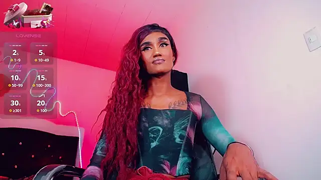 Chat XXX en directo de Kendall_hornyy