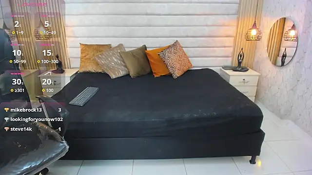 Dantzel_ Live XXX-Chat