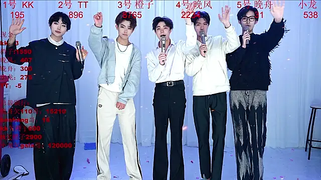 ABCD-GAY's Live XXX Chat