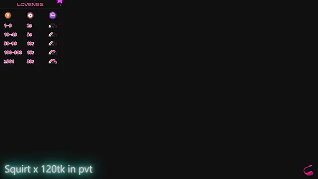 XXX chat uživo modela anahi_maite