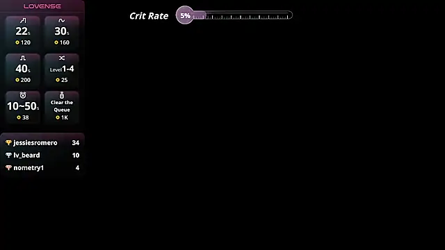 XXX chat uživo modela emma18love